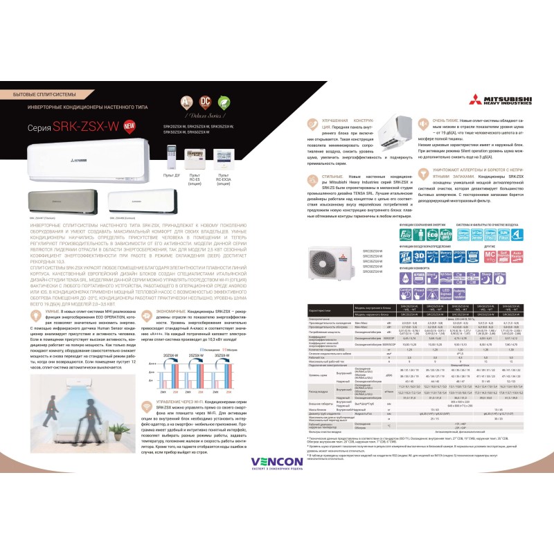 Mitsubishi Heavy Diamond Black&White SRK25ZSX-WB/SRC25ZSX-W