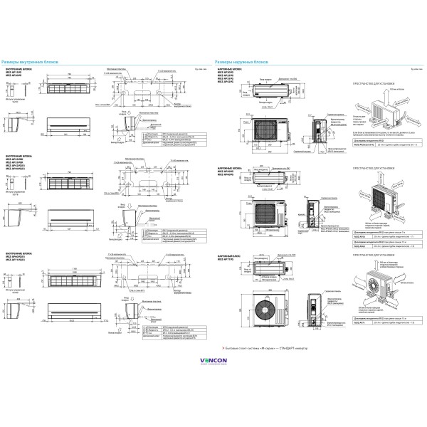 Mitsubishi Electric Standard Inverter MSZ-AP71VGK/MUZ-AP71VG
