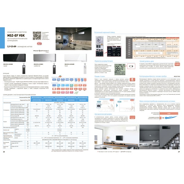 Кондиционер сплит-система Mitsubishi Electric Design Inverter MSZ-EF35VGKS/MUZ-EF35VG