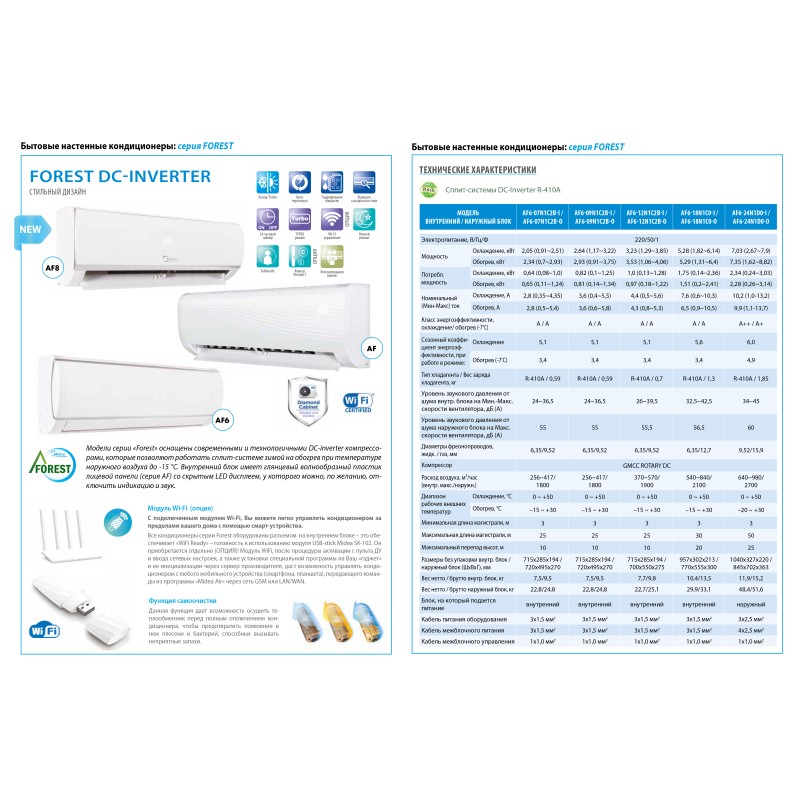 Midea Forest AF6-12N1C2-I/AF6-12N1C2-O