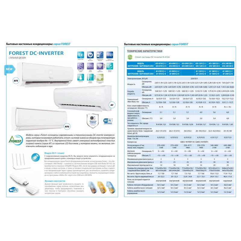 Midea Forest AF8-18N1C0-I/AF8-18N1C0-O
