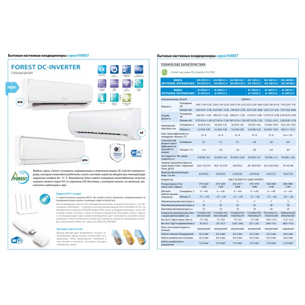 Midea Forest AF8-18N1C0-I/AF8-18N1C0-O