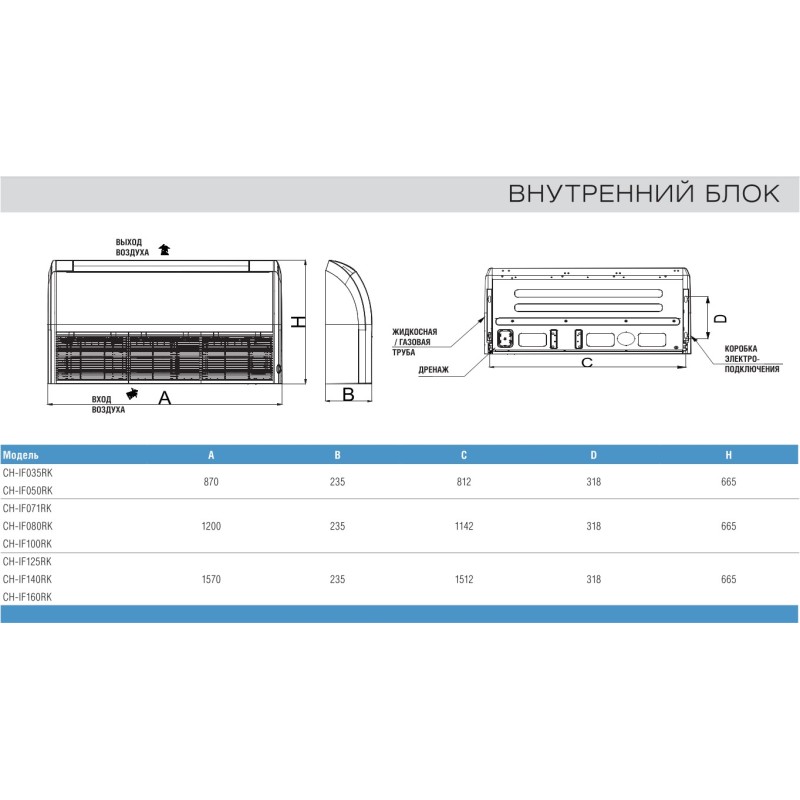 Cooper&Hunter CH-IF140RK/CH-IU140RM