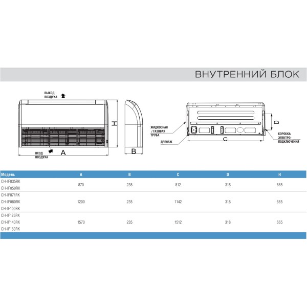 Cooper&Hunter CH-IF160RK/CH-IU160RM
