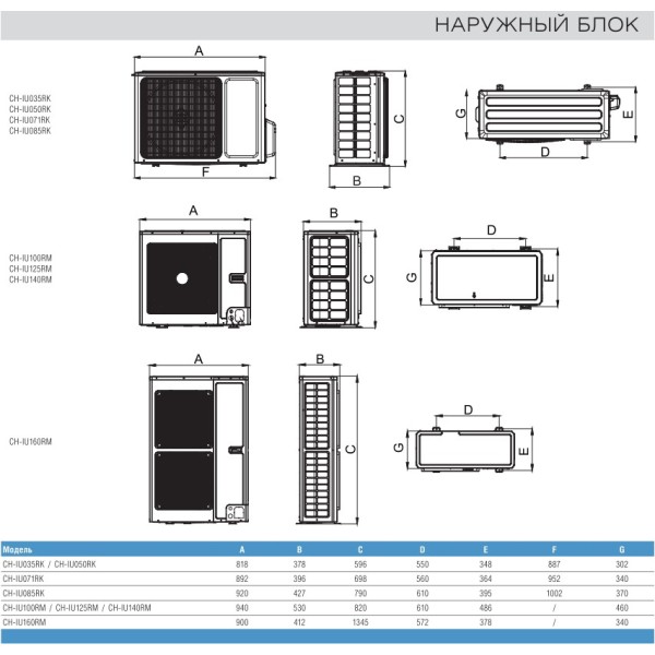 Cooper&Hunter CH-IF160RK/CH-IU160RM