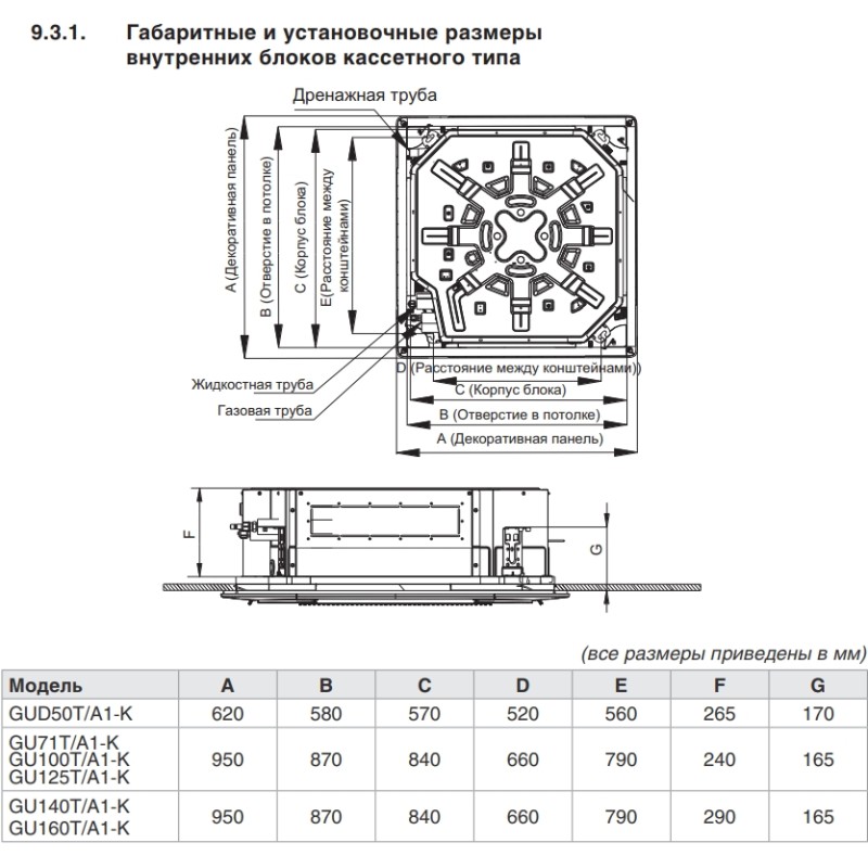 Кондиционер сплит-система Gree GU100T/A1-K/GU100W/A1-M