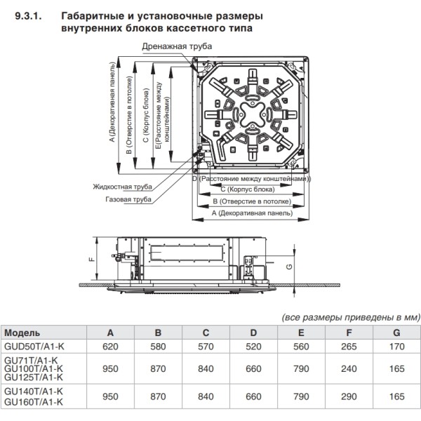 Кондиционер сплит-система Gree GU100T/A1-K/GU100W/A1-M