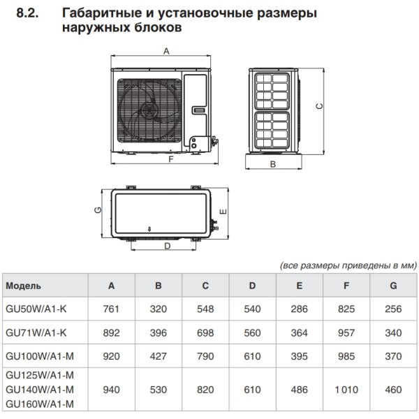 Кондиционер сплит-система Gree GU160T/A1-K/GU160W/A1-M