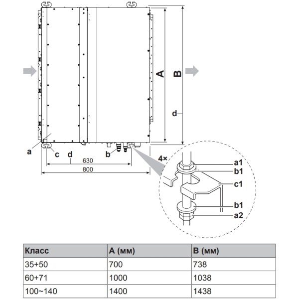 Кондиционер сплит-система Daikin FBA100A/AZAS100MV1