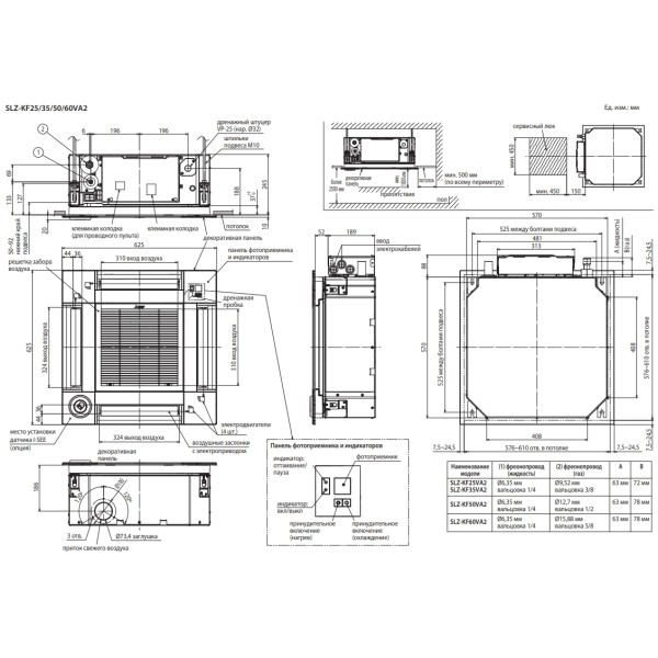 Mitsubishi Electric SLZ-M25FA/SUZ-KA25VA