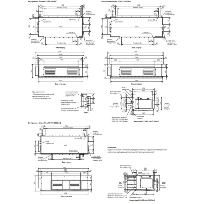 Mitsubishi Electric PEA-RP200GAQ/PUHZ-P200YKA