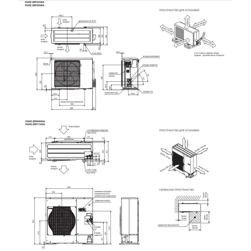 Mitsubishi Electric PEAD-M71JA/PUHZ-ZRP71VHA