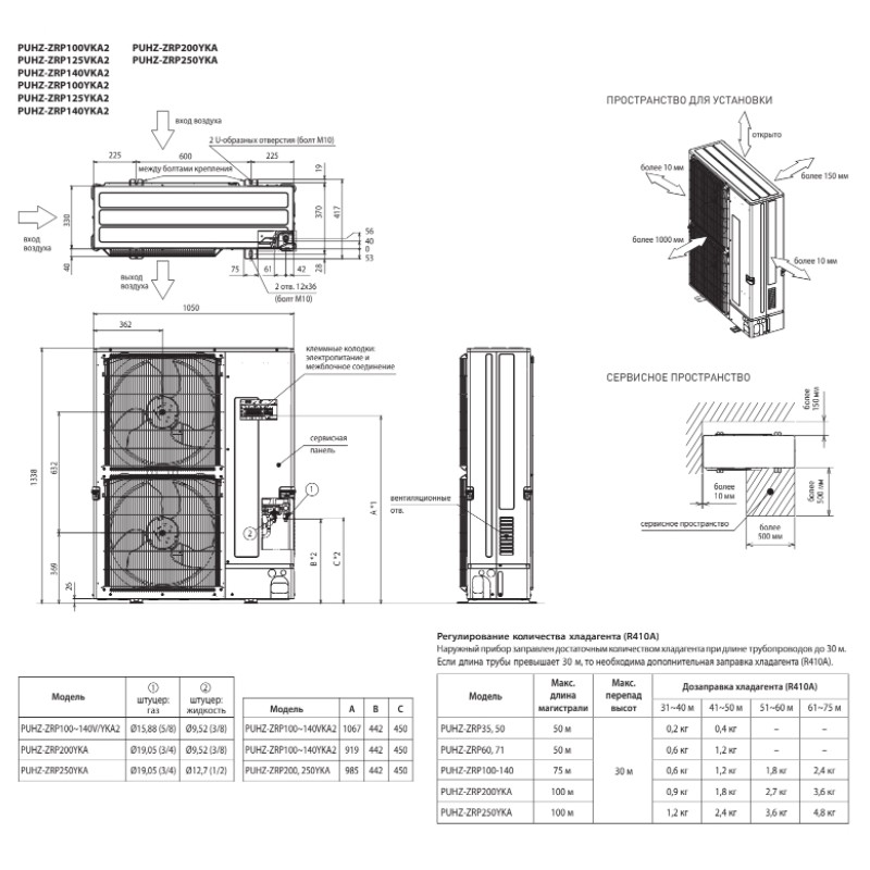 Mitsubishi Electric PEAD-M140JA/PUHZ-ZRP140YKA