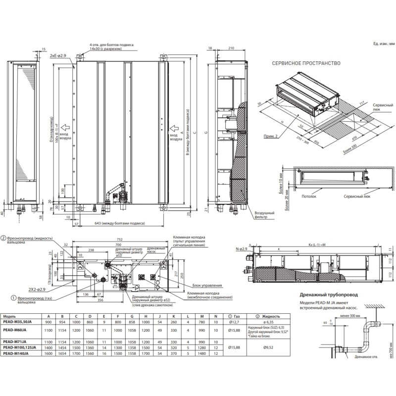 Кондиционер сплит-система Mitsubishi Electric PEAD-M140JA/PUHZ-ZRP140VKA