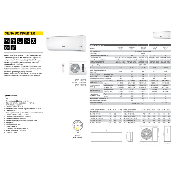 Zanussi ZACS/I-24 HS/N1