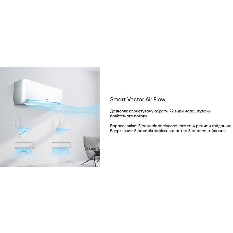 Кондиционер сплит-система TCL Ocarina BreezeIN TAC-24CHSD/TPH11IHB Heat Pump Inverter R32 WI-FI