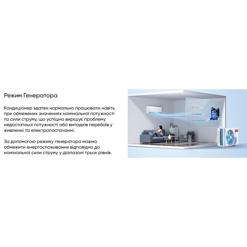 Кондиционер сплит-система TCL Ocarina BreezeIN TAC-24CHSD/TPH11IHB Heat Pump Inverter R32 WI-FI