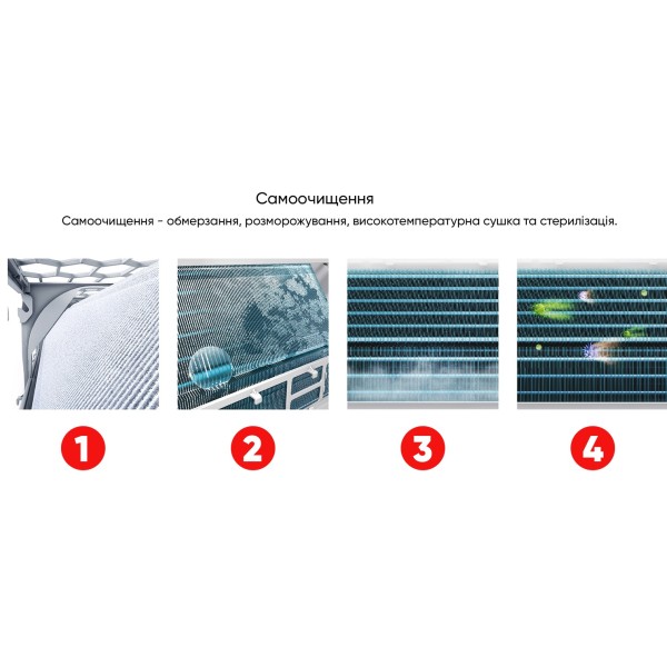 Кондиционер сплит-система TCL Ocarina BreezeIN TAC-24CHSD/TPH11IHB Heat Pump Inverter R32 WI-FI