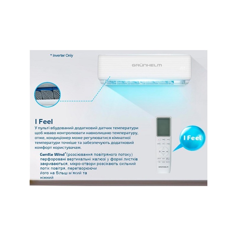 Grunhelm Inverter GAC-12GH-IWF-TPRO-32