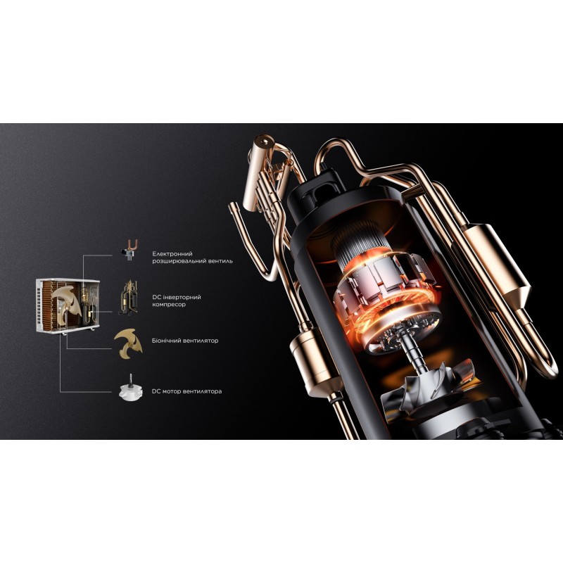 TCL Floor&Ceiling Inventer R32 TCC-55ZHRH/DV7I Wi-Fi