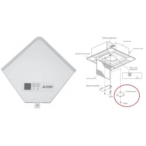 Mitsubishi Electric PAR-SE9FA-E 2