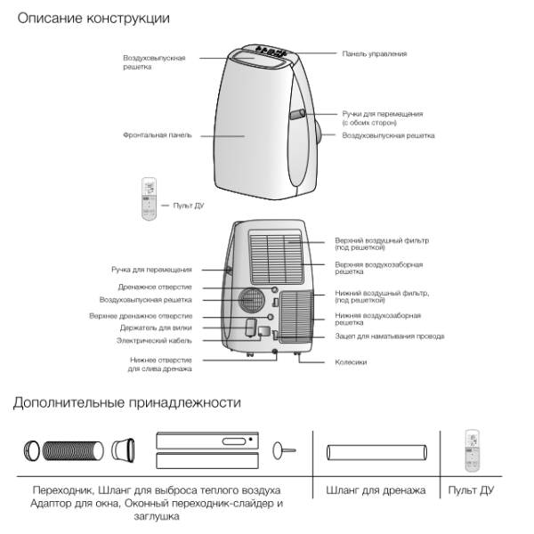 Мобильный кондиционер Electrolux Art Style EACM-10 HR/N3