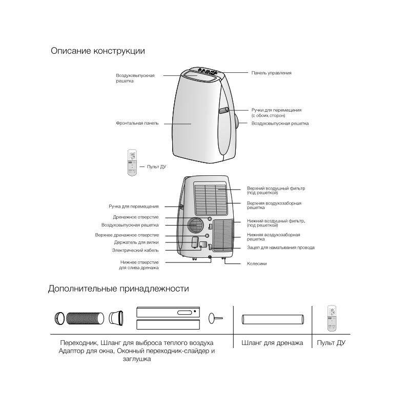 Мобільний кондиціонер Electrolux Art Style EACM-13 HR/N3
