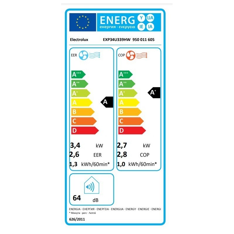 Мобільний кондиціонер Electrolux EXP34U339HW