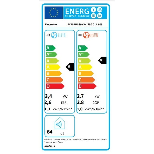 Мобільний кондиціонер Electrolux EXP34U339HW
