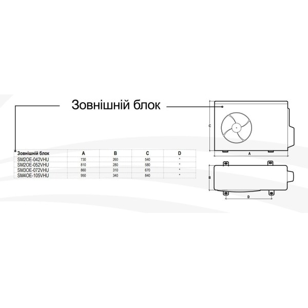 Зовнішній блок мультиспліт-системи Sakata SM2OE-052VHU