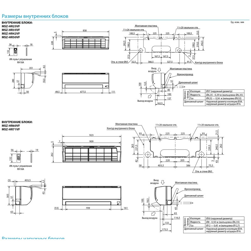 Комплект мультиспліт системи Mitsubishi Electric Basic Multi 40 (9+9)
