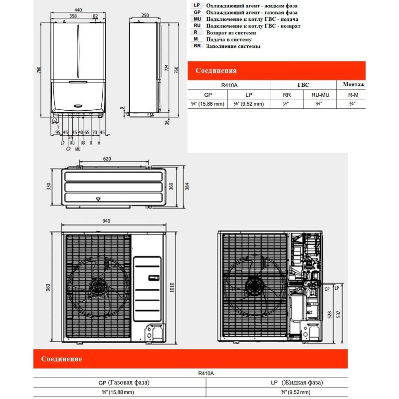 Тепловий насос Immergas Magis Pro 8 ErP