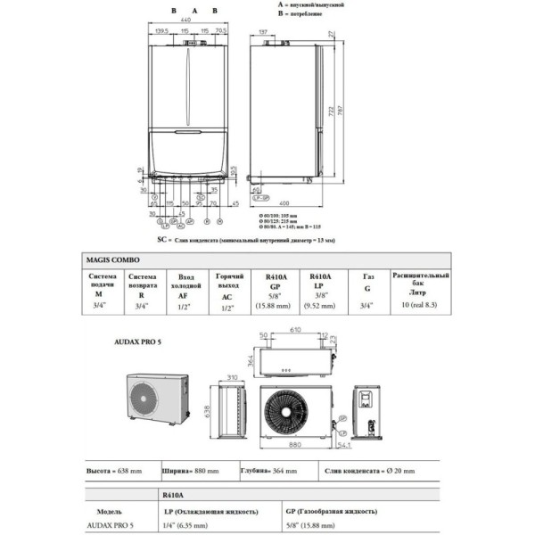 Тепловий насос Immergas Magis Combo 5