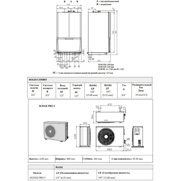Тепловий насос Immergas Magis Combo 5 Plus