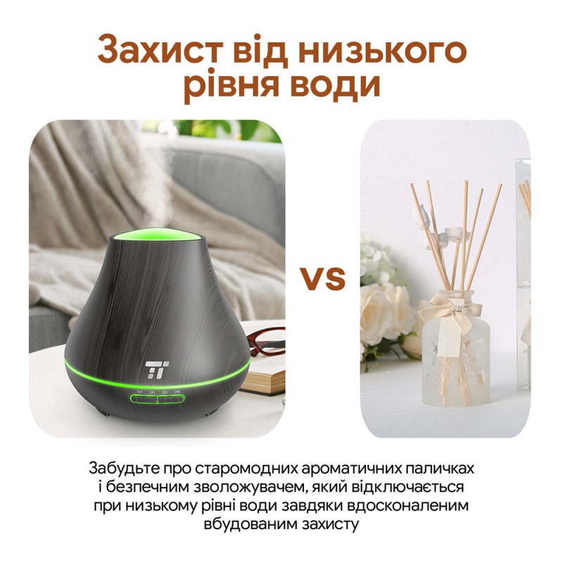 Зволожувач повітря TaoTronics TT-AD004