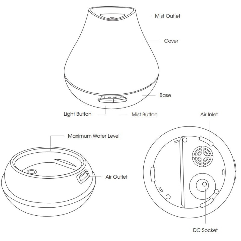 Зволожувач повітря TaoTronics TT-AD004