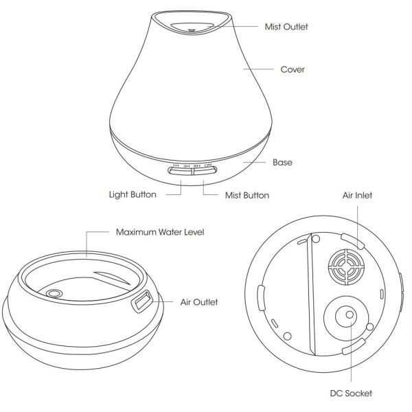 Зволожувач повітря TaoTronics TT-AD004