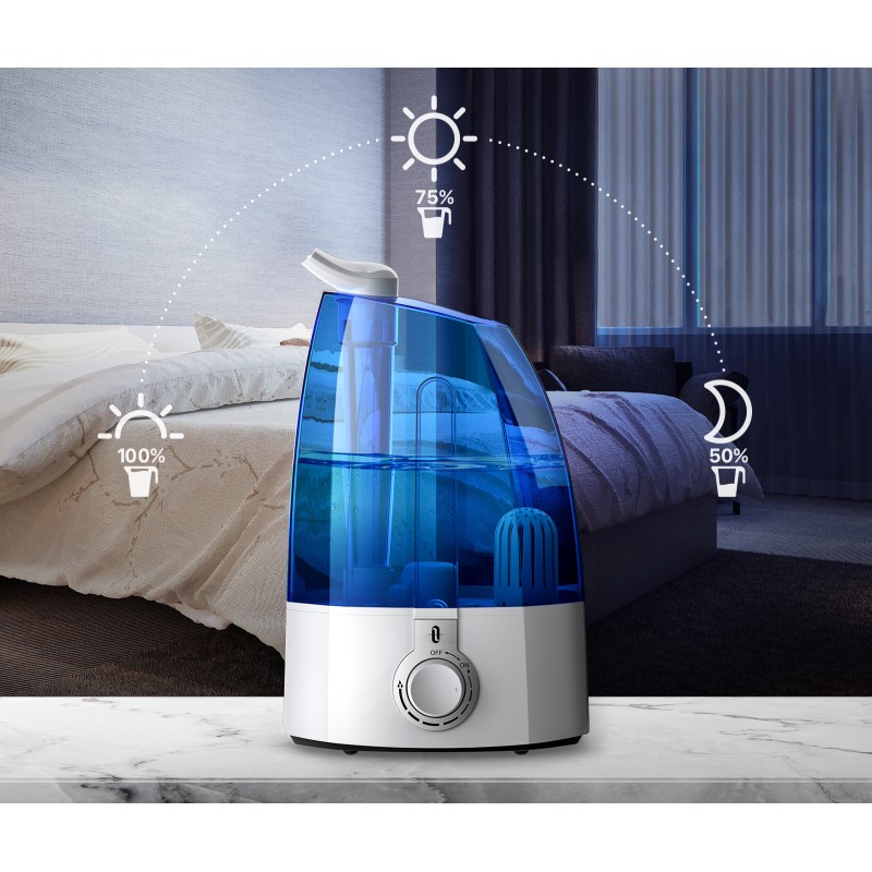 Зволожувач повітря TaoTronics TT-AH002