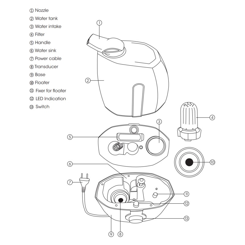 Зволожувач повітря TaoTronics TT-AH002
