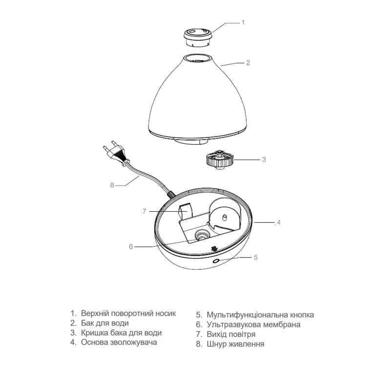 Зволожувач повітря Cooper&Hunter CH-2522 Santorini