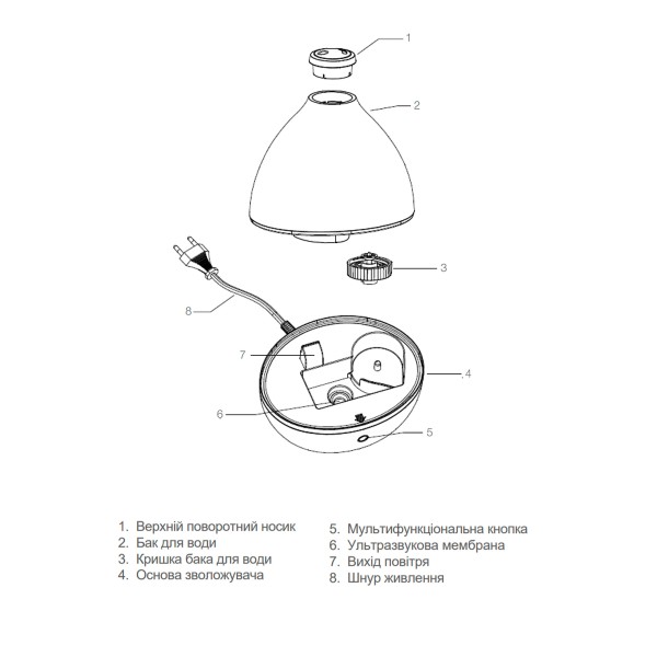 Зволожувач повітря Cooper&Hunter CH-2522 Santorini