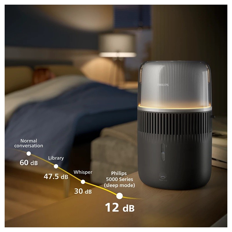 Зволожувач повітря Philips HU5710/03