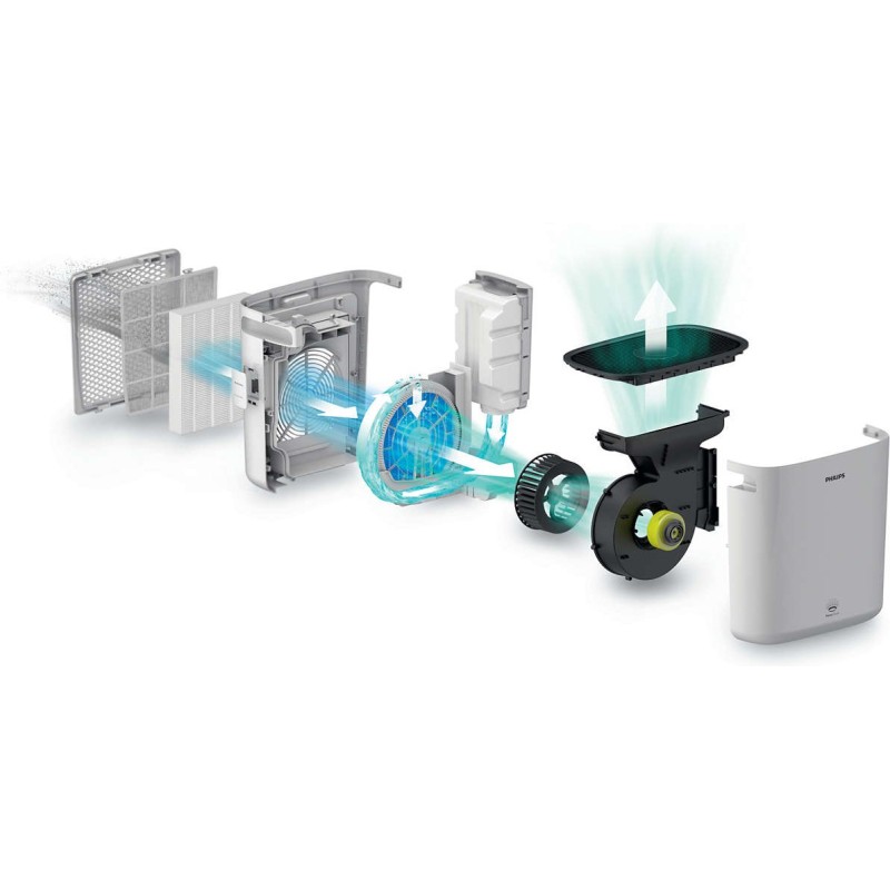 Зволожувач повітря Philips HU5930/10