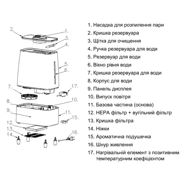Зволожувач повітря Neoclima SP-75WB
