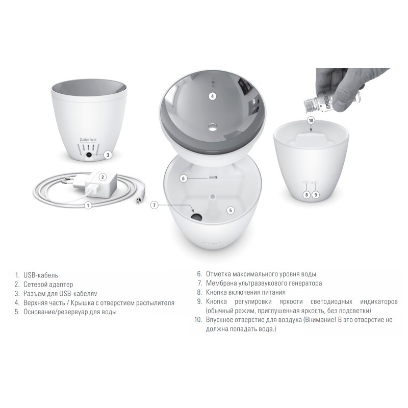 Зволожувач повітря Stadler Form Zoe Black Z-002