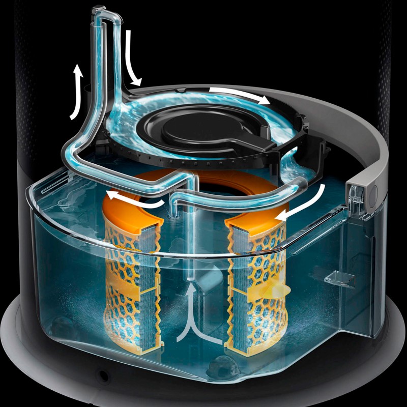 Зволожувач повітря Dyson Pure Humidify + Cool PH01