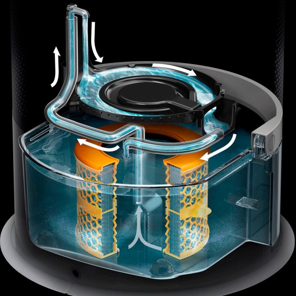 Зволожувач повітря Dyson Pure Humidify + Cool PH01