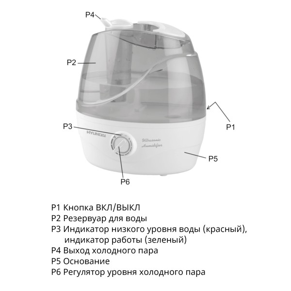 Зволожувач повітря Hyundai HUM 282