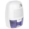 Осушувач повітря Noveen DH300