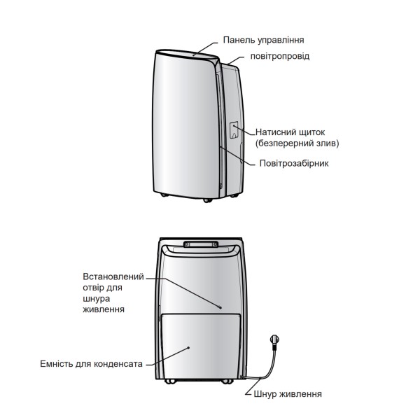 Осушувач повітря Cooper&Hunter CH-D008WDP7-20LD